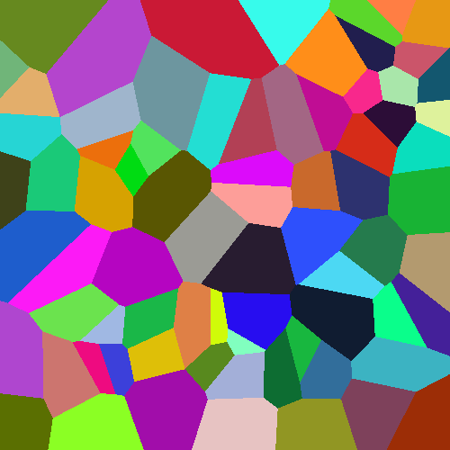 Voronoi Diagram Example